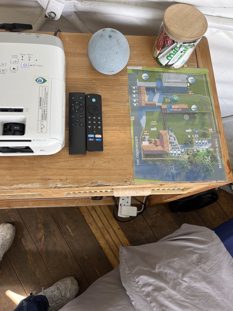 D1 remote — 7.0/10 Guest Ready