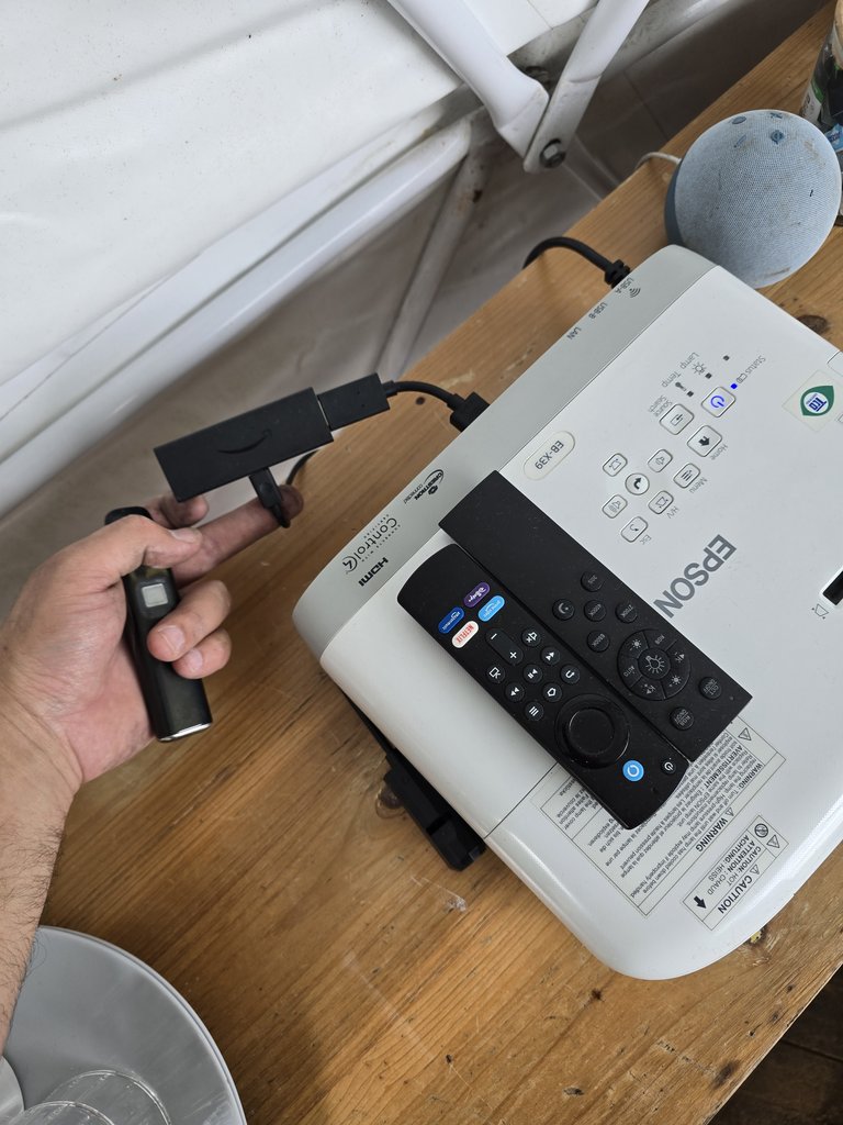 D2 remote — 8.0/10 Guest Ready
