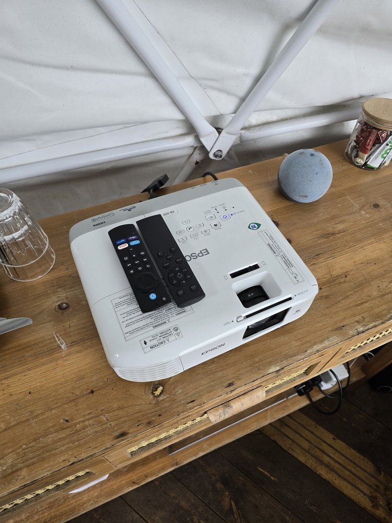 D2 remote — 8.0/10 Guest Ready